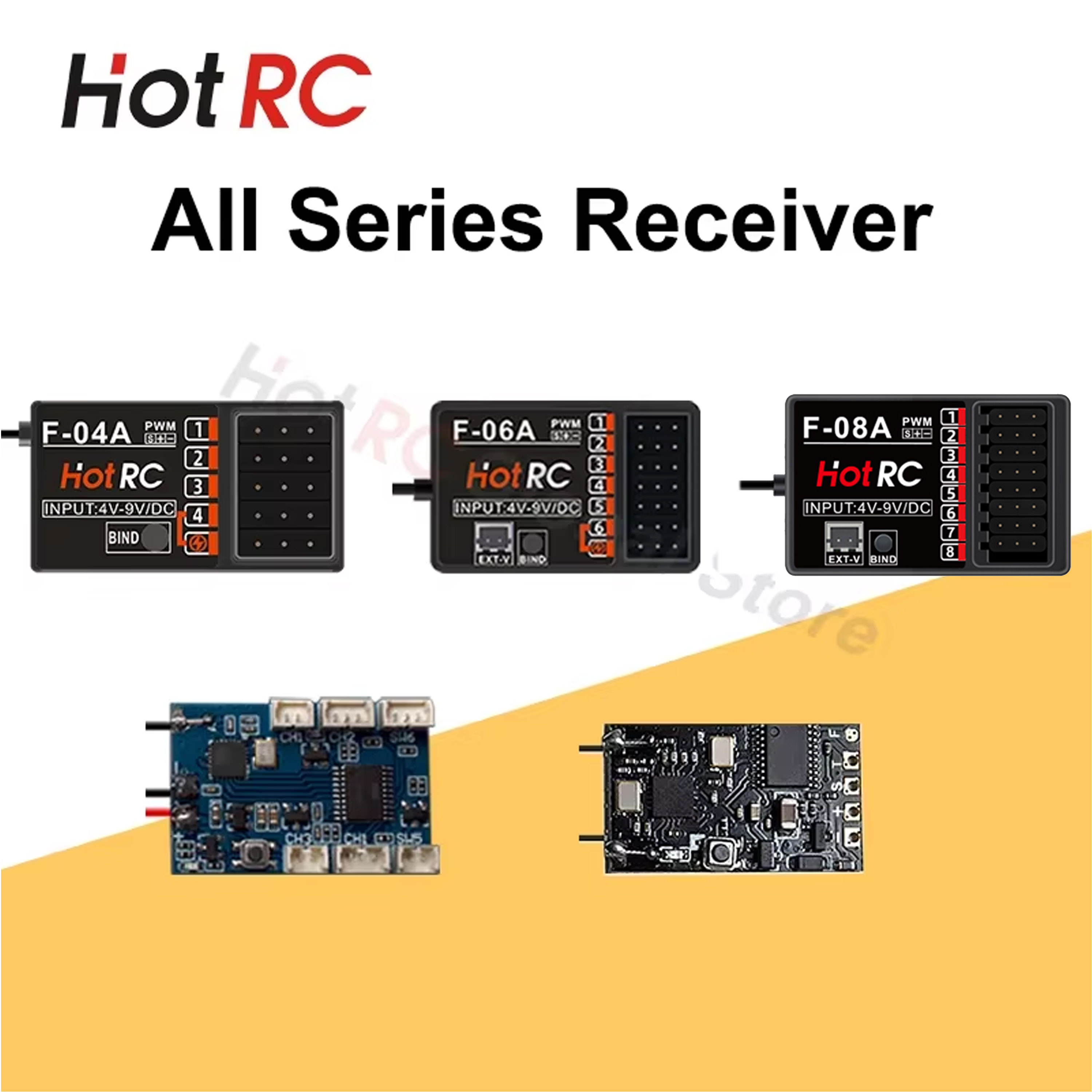 HOTRC RC Model Parts 8 Channel - огляд і ціна Drone Rc Jet